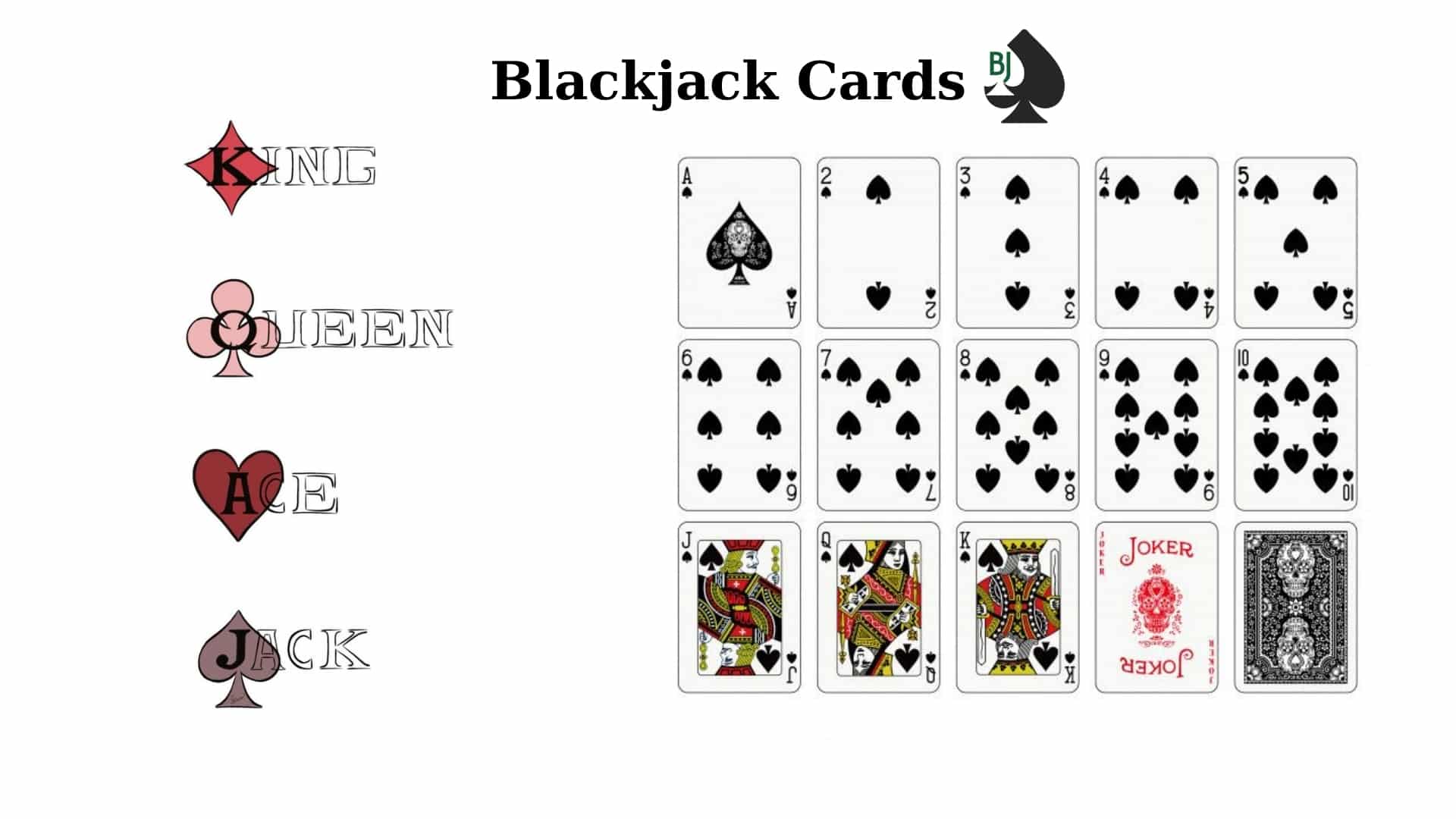 blackjack cards